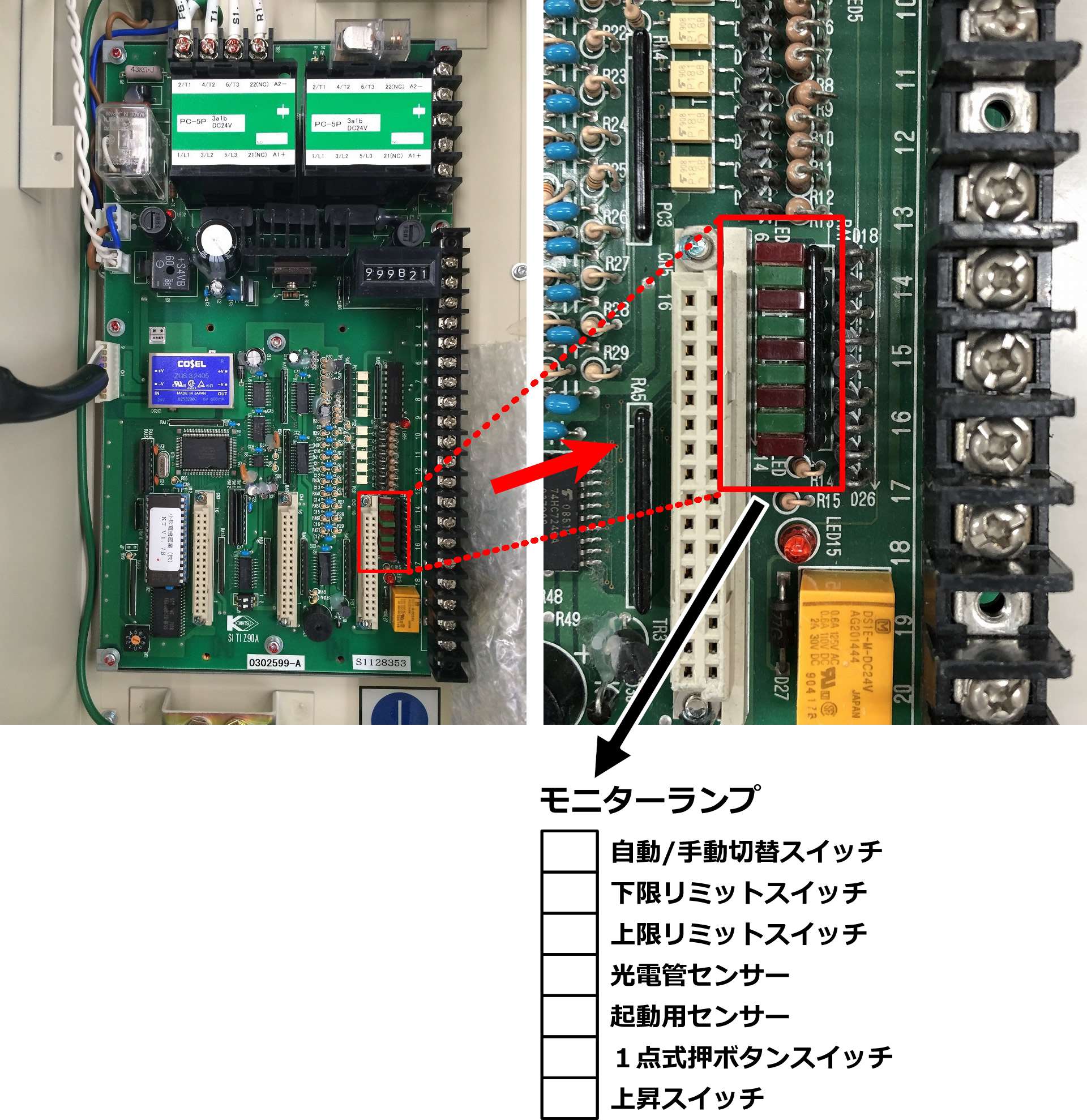 操作部イメージ